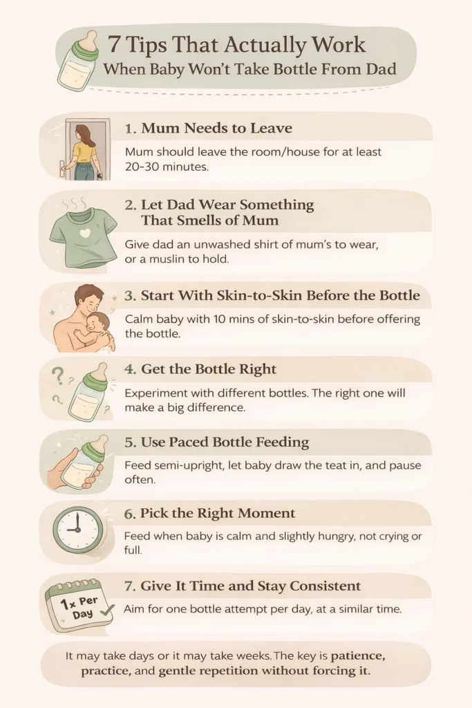 Infographic showing 7 practical tips to help when baby won't take bottle from dad